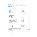 Omega-3 Total | 200 ml - Norsan - Image 2